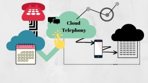 Cloud Telephony Provider